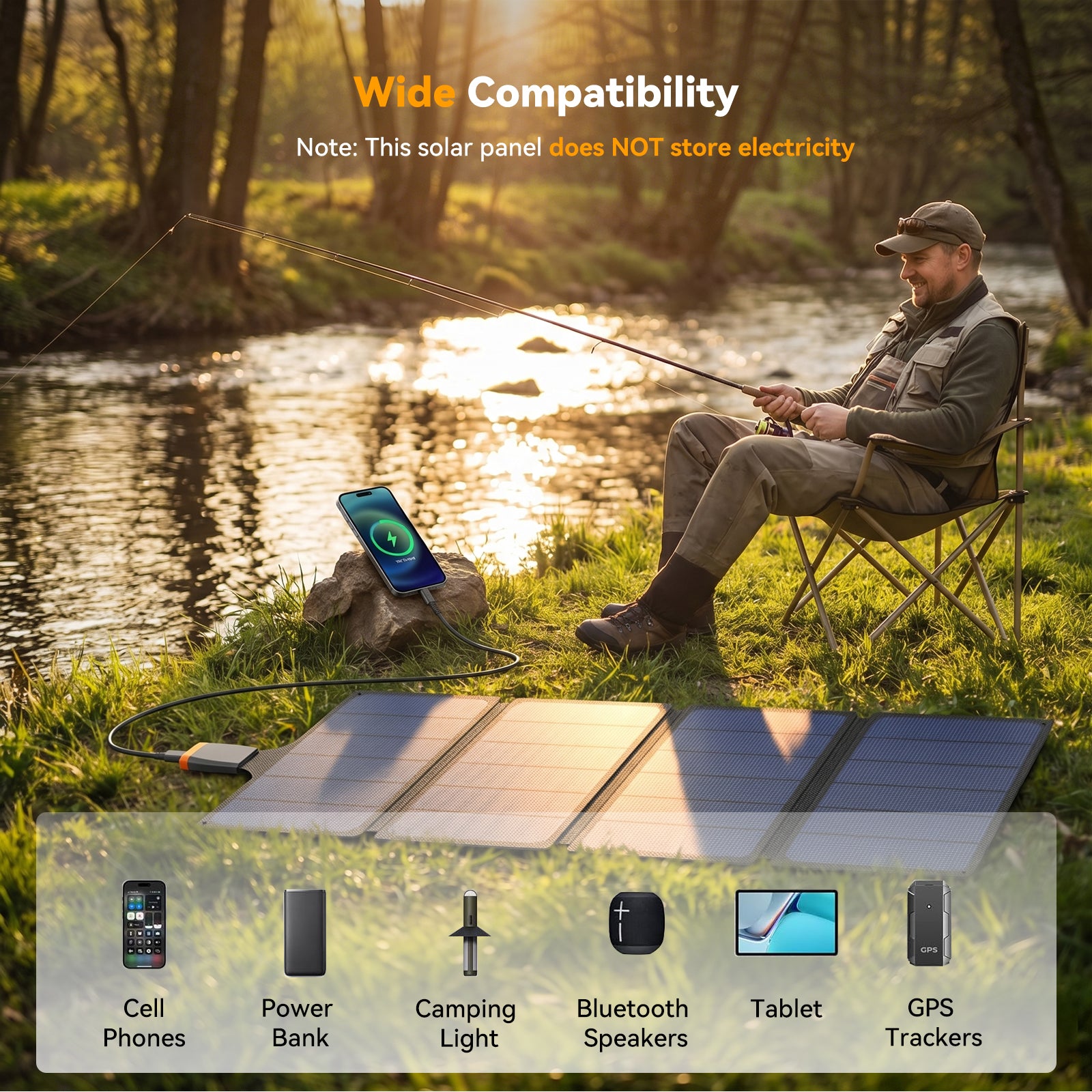 AMPSOS 36W Portable Solar Panel