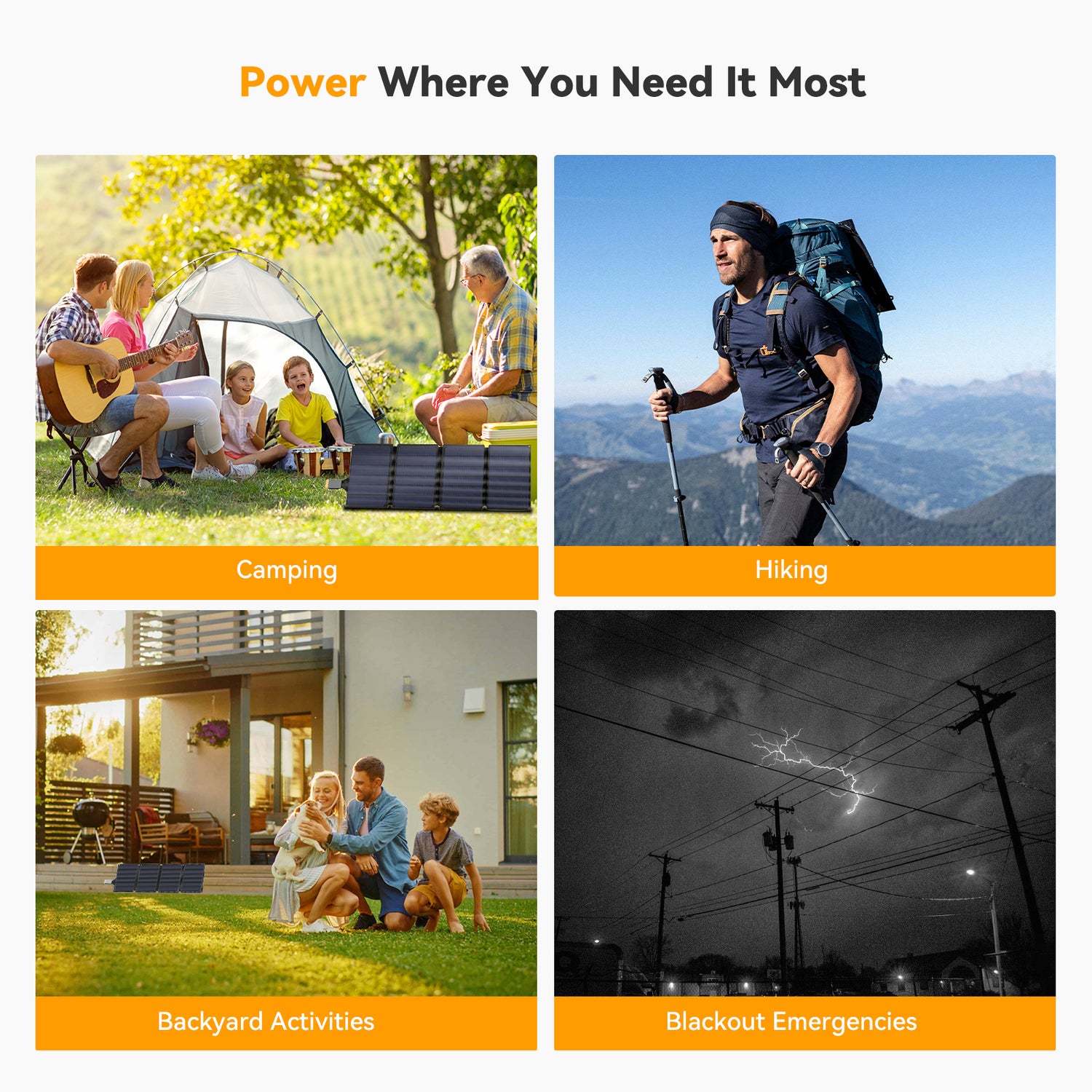 AMPSOS 36W Portable Solar Panel