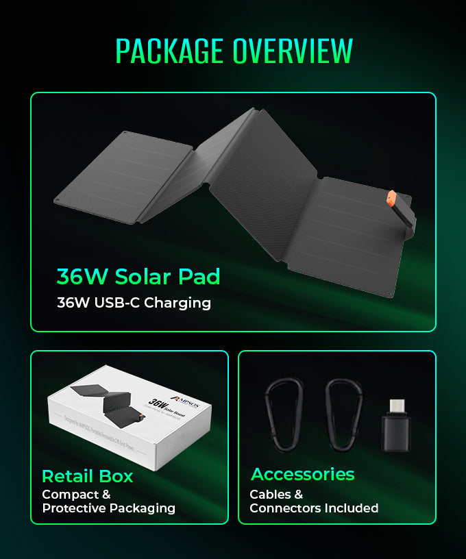 AMPSOS Foldable Solar Pad